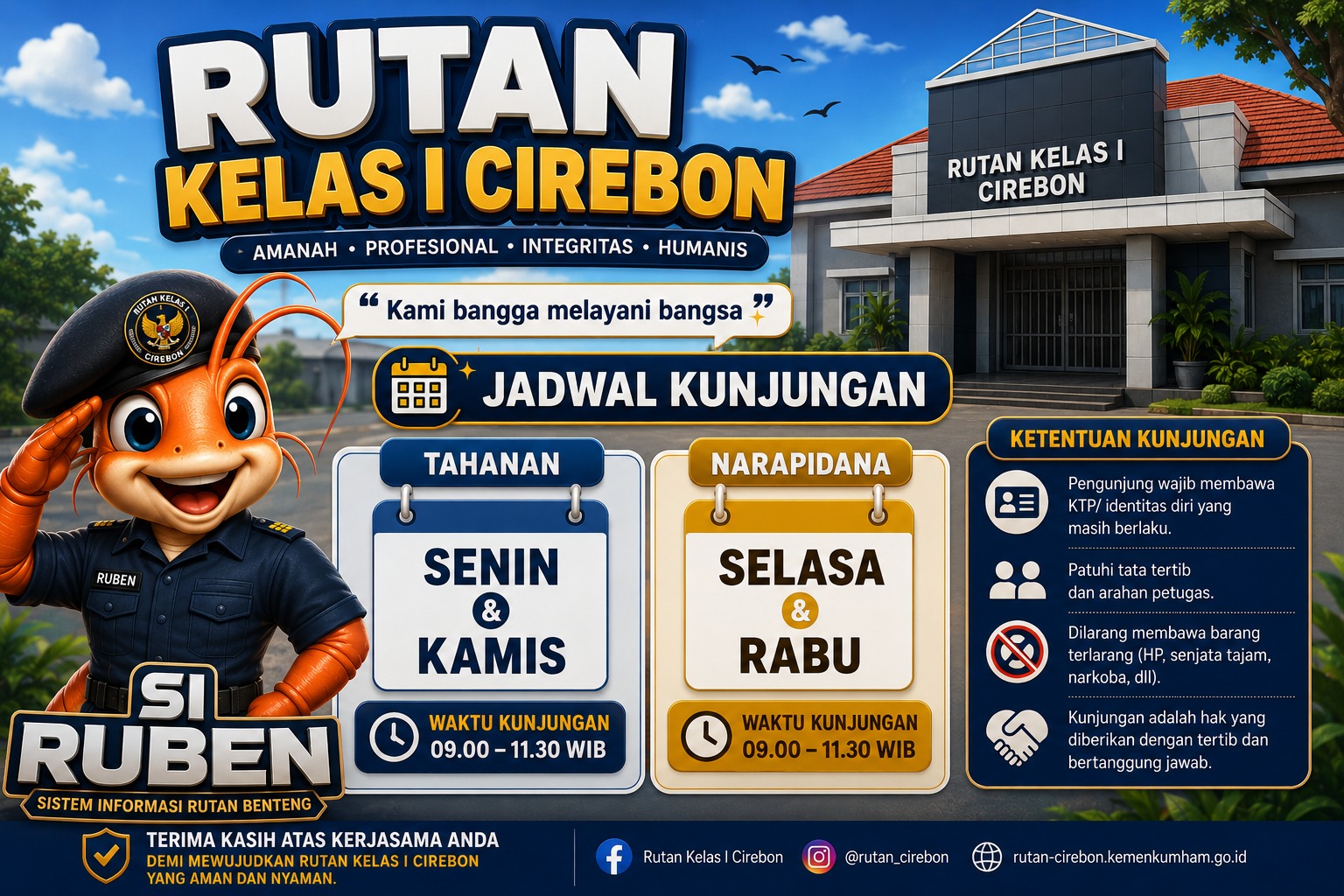 Infografis Layanan 1