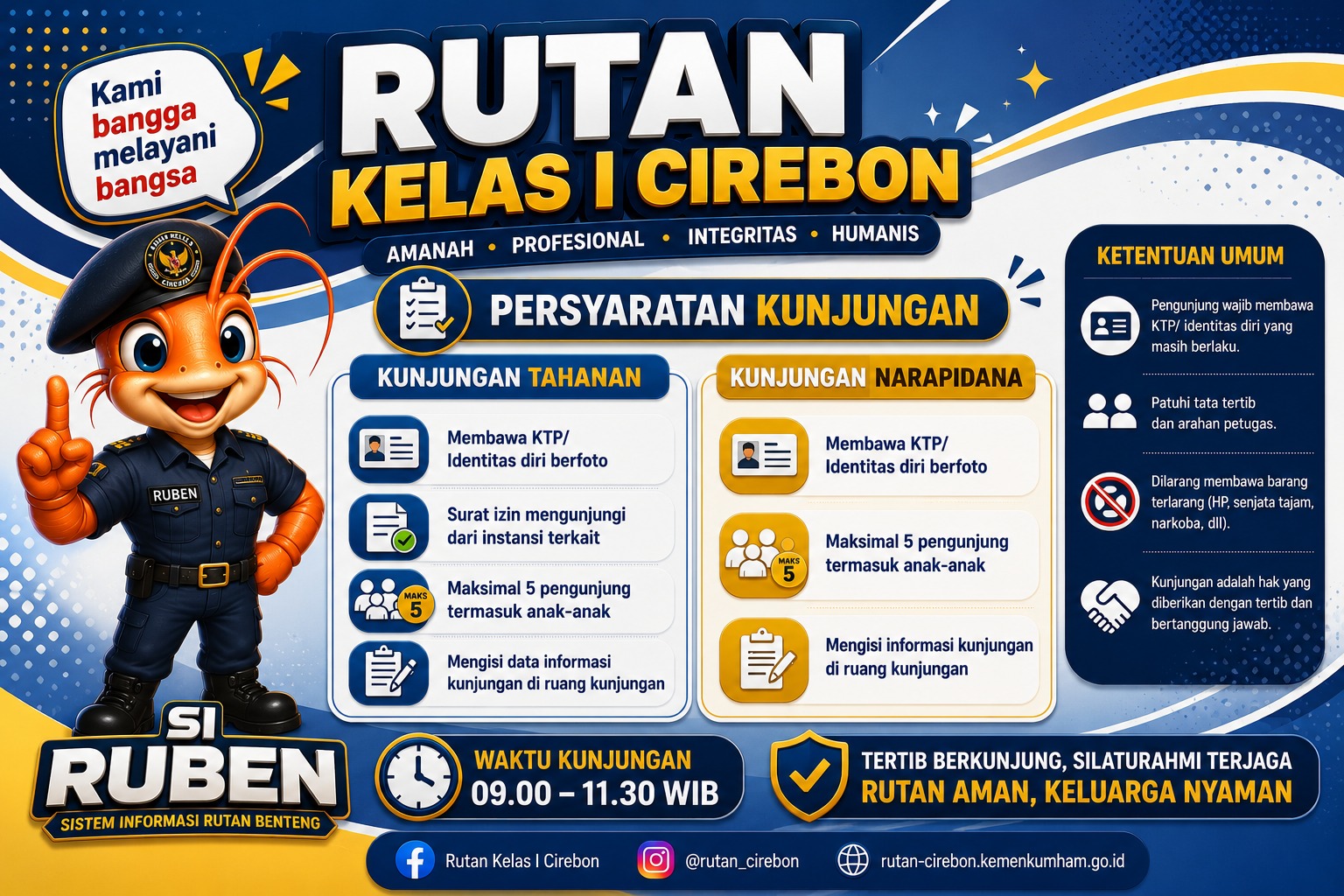 Infografis Layanan 2